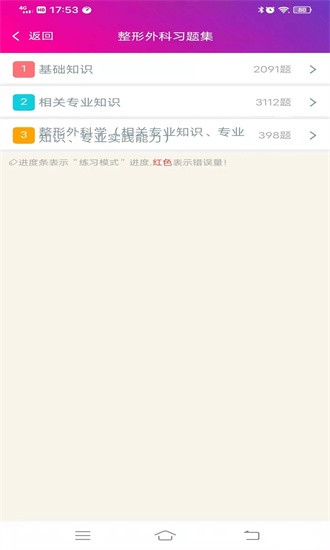 整形外科学主治医师​总题库​手机版图2