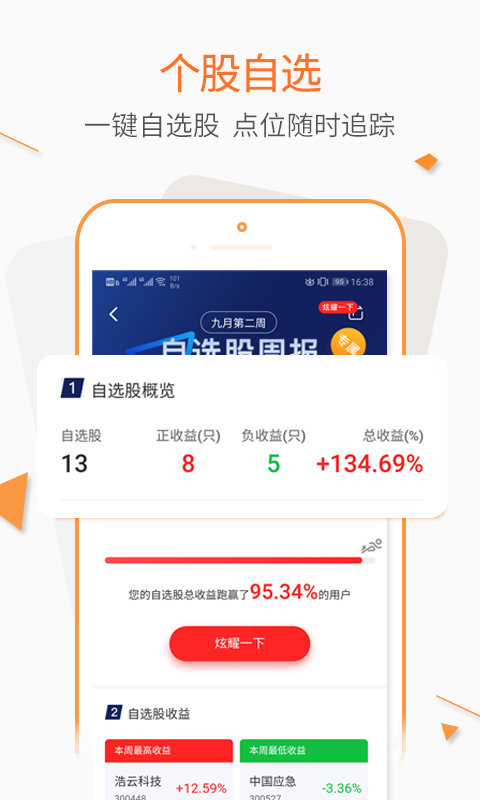汇智股票最新版图3