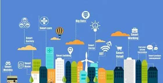 我i城建1.2.3合集